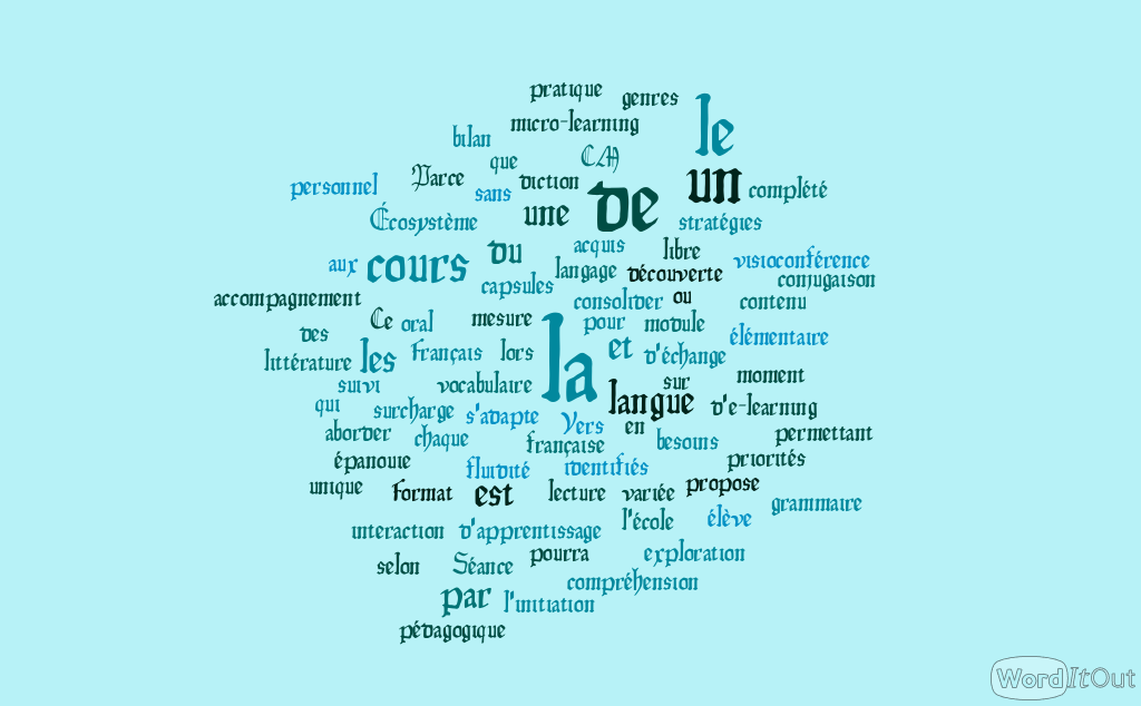 Cours de langue française – Niveau (France : CM1), (Belgique : 4ème Primaire), (Suisse romande : 4P), (Québec : 4ème année) – Visioconférence & E-learning