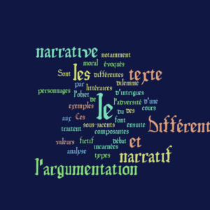 Cours de langue française - Niveau (France : Seconde), (Belgique : 4ème Secondaire), (Suisse romande : 12S), (Québec : Secondaire 4) – Visioconférence & E-learning