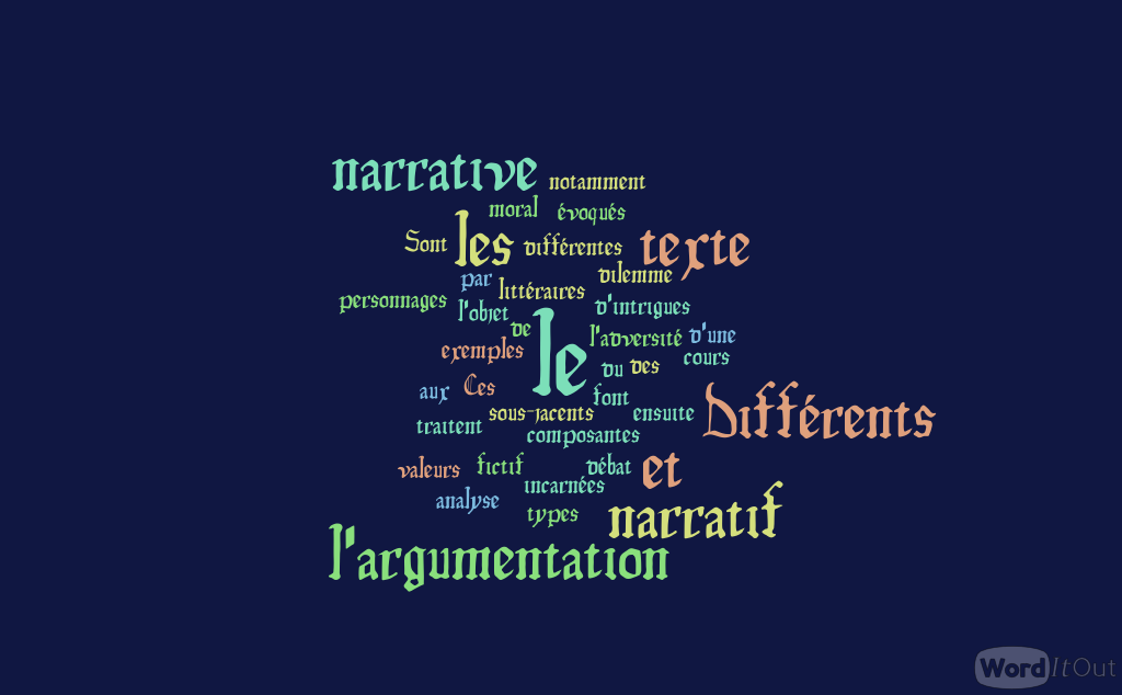Cours de langue française - Niveau (France : Seconde), (Belgique : 4ème Secondaire), (Suisse romande : 12S), (Québec : Secondaire 4) – Visioconférence & E-learning