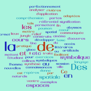 Cours de langue française – Niveau (France : CM2), (Belgique : 5ème Primaire), (Suisse romande : 7P), (Québec : 5ème année) – Visioconférence & E-learning