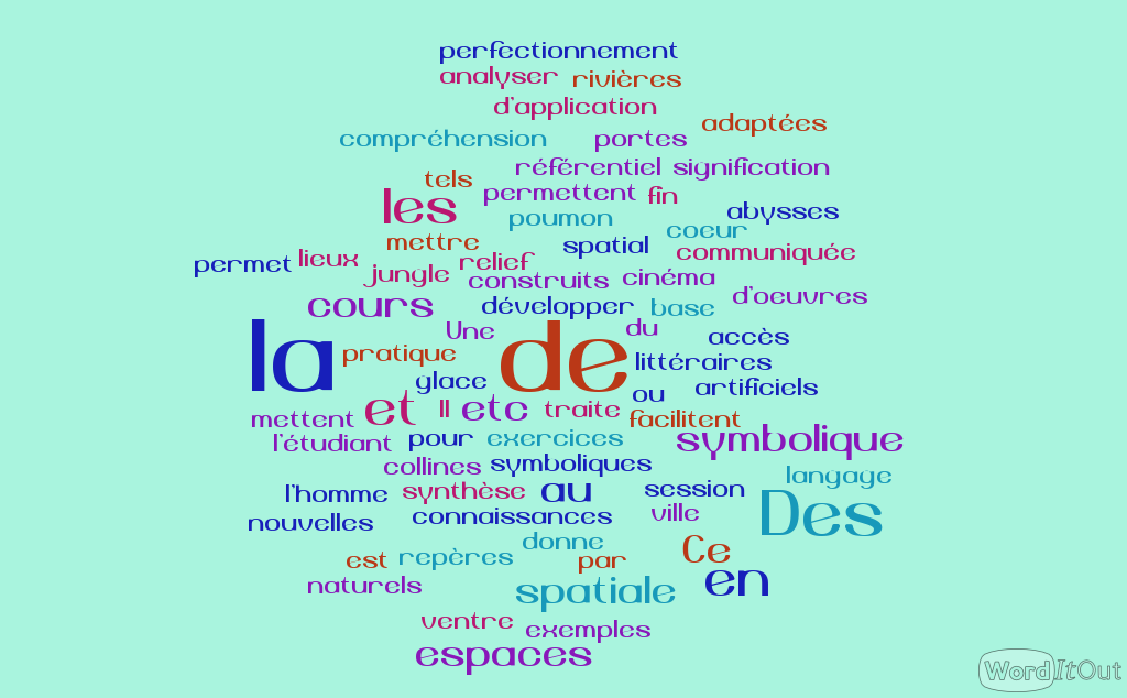 Cours de langue française – Niveau (France : CM2), (Belgique : 5ème Primaire), (Suisse romande : 7P), (Québec : 5ème année) – Visioconférence & E-learning