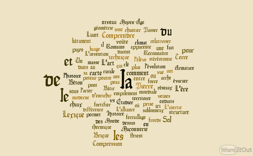 Maçonnerie : Maîtriser la Langue du français de spécialité en maçonnerie - Visioconférence (22h30)+ e‑learning + supports écrits