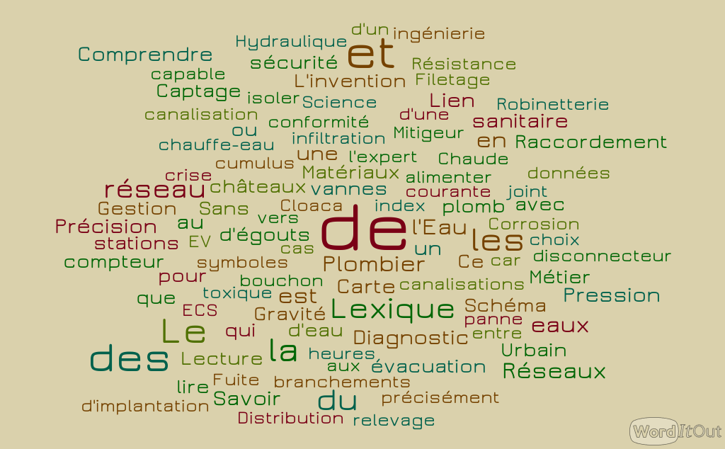 Formation complète : Français de la plomberie - Visioconférence (22h30)+ e‑learning + supports écrits