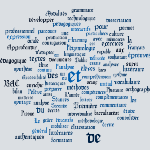 Visuel - Français académique - Terminale